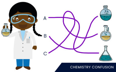 Chemistry Confusion