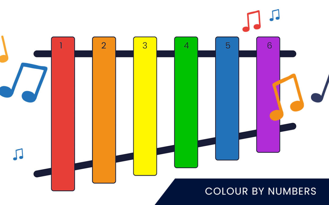 Colour by numbers